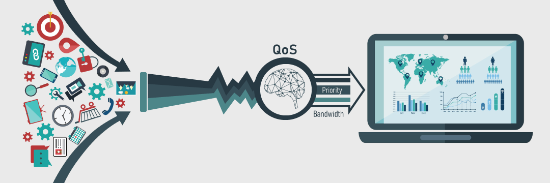 [TIS] Theory of Networks