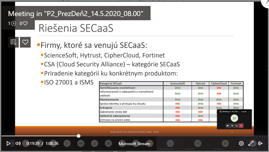 2. prezentačný deň inžinierskeho projektu 2