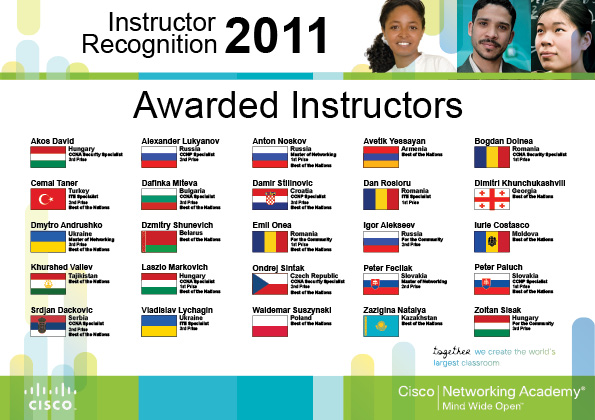 Peter Palúch – CCNP Specialist – Instructor recognition 2011
