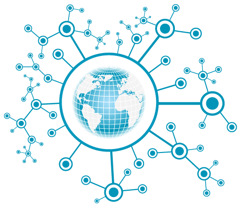 Networkd Networking
