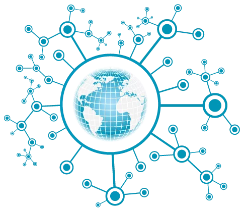 Networkd Networking