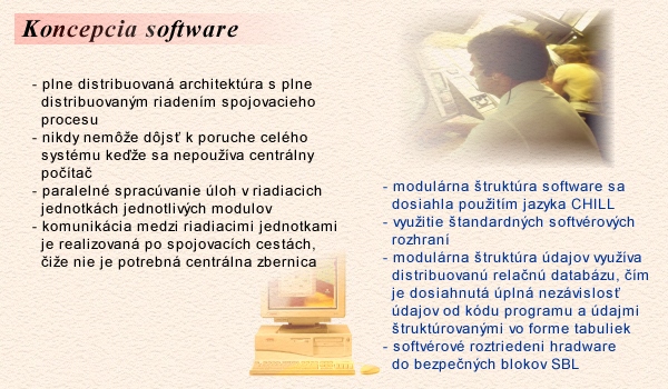 Koncepcia software